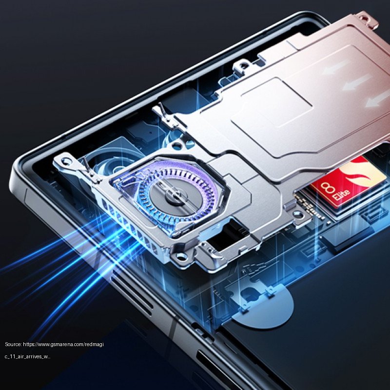 RedMagic 11 Air arrives with Snapdragon 8 Elite and 7,000mAh battery - Fair use review image from https://www.gsmarena.com/redmagic_11_air_arrives_with_snapdragon_8_elite_and_7000mah_battery_-news-71171.php