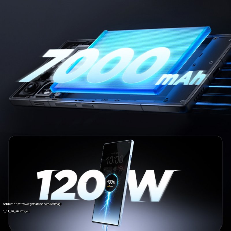 RedMagic 11 Air arrives with Snapdragon 8 Elite and 7,000mAh battery - Fair use review image from https://www.gsmarena.com/redmagic_11_air_arrives_with_snapdragon_8_elite_and_7000mah_battery_-news-71171.php