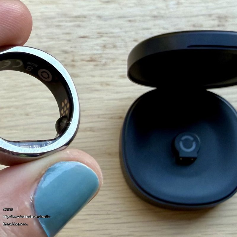 RingConn Gen 3 Review: Smart Health, No Subscription Trap